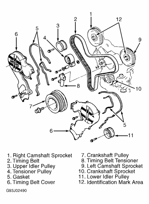 How Do I Adjust the Timing Belt Tensioner