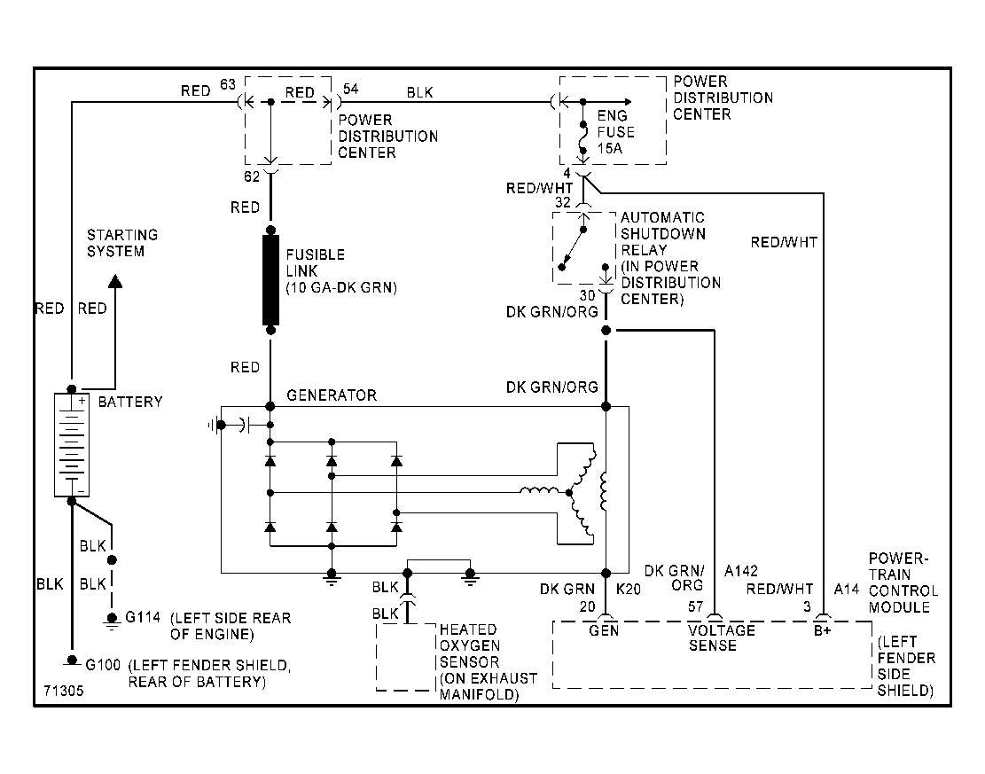 1994 plymouth voyager fuse box diagram