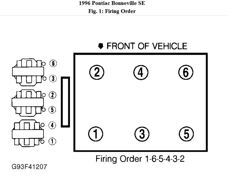 Spark Plug Wires Routing and Firing Order