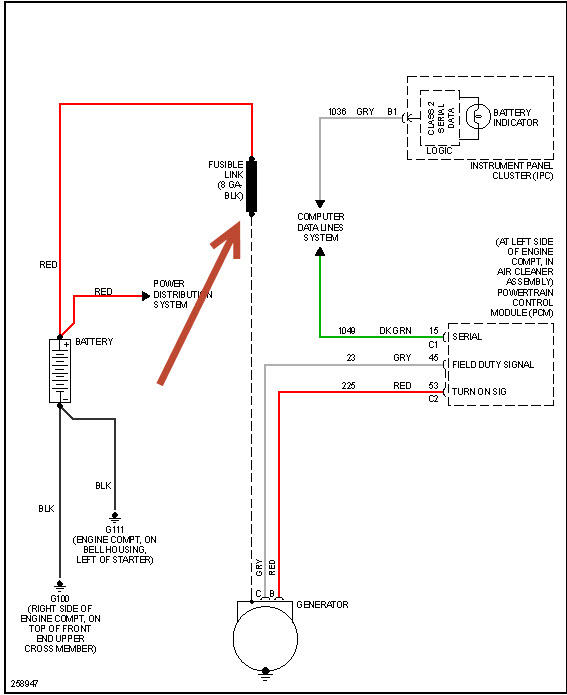 2007 Buick Rendezvous Warning Lights Flashing: Like Another ...