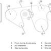 Serpentine Belt Routing Diagrams: I Have a 2006 Nissan Titan with ...
