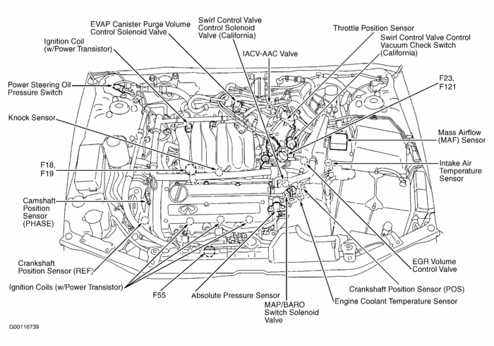 Location of Knock Sensor: How to Replace a Knock Sensor