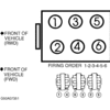 What Is the Firing Order on a 1994 Chevy Corsica 3.1L FWD V6