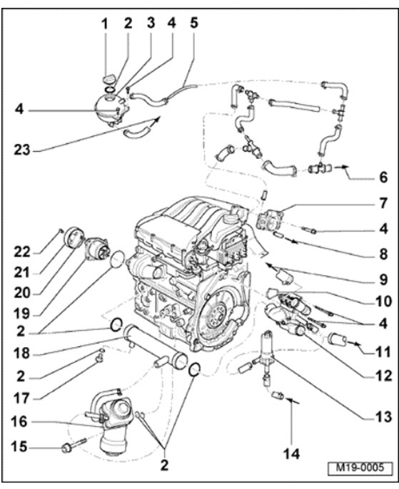 [DIAGRAM] Volkswagen Vr6 Coolant System Diagram - MYDIAGRAM.ONLINE