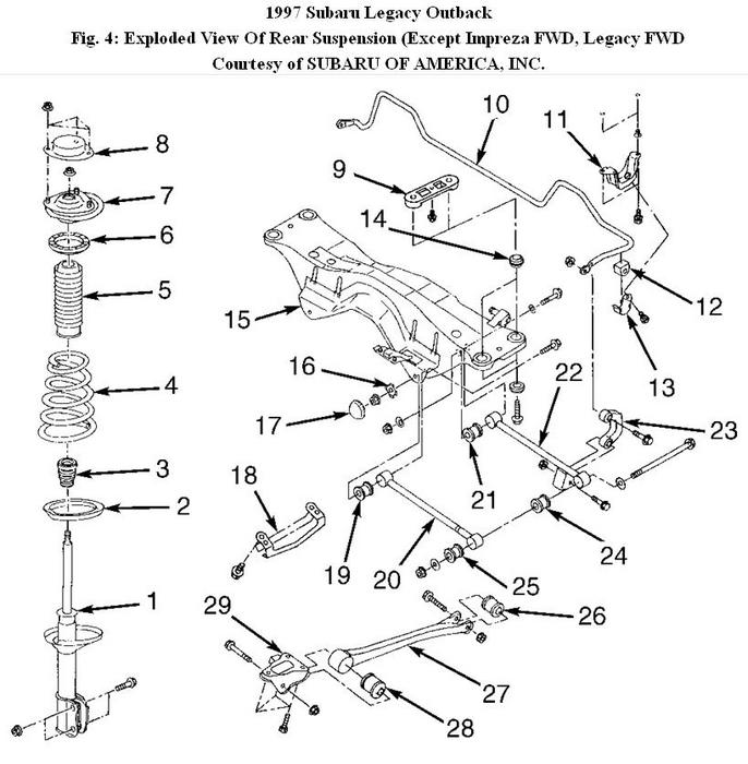 Rear Strut Replacement1997 Subaru Outback Rear Strut