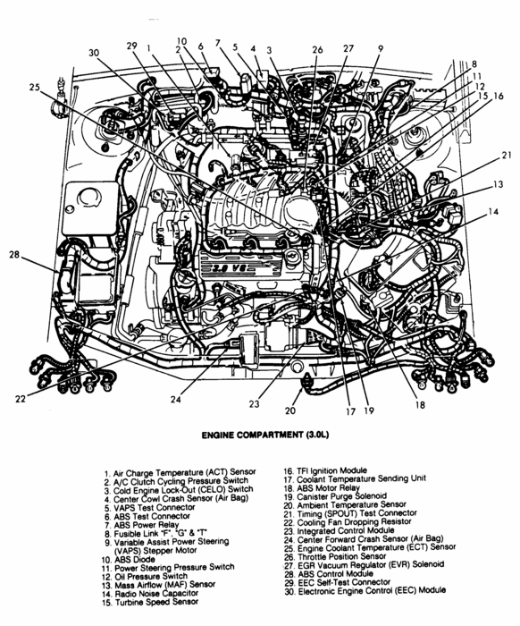 Coolant Temperature Sensor Replacement and Location Please!