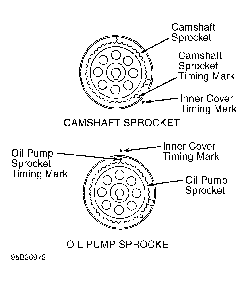 Do You Have a Diagram on How to Change the Timing Belt on a 1996