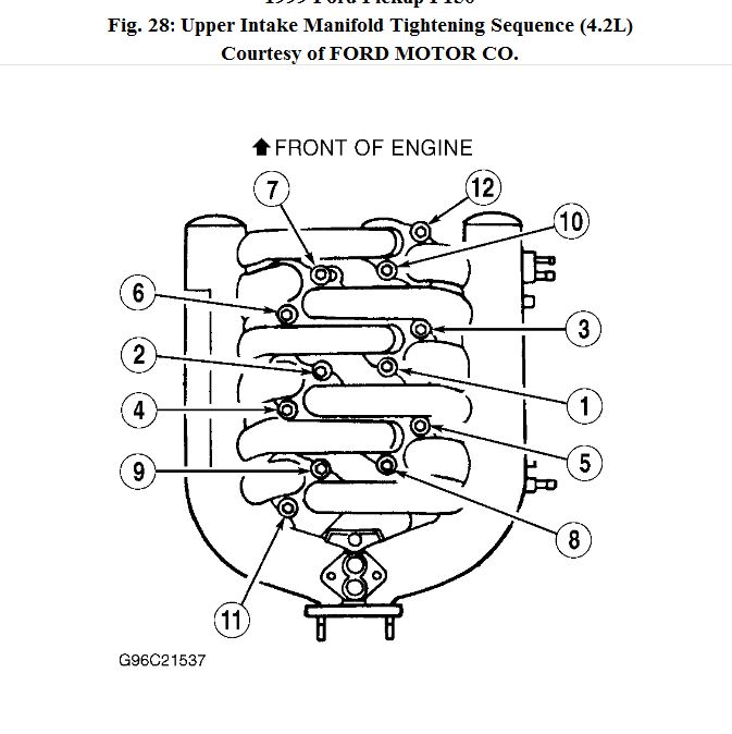 4 2l Ford Engine Intake Diagram - Wiring Diagram Networks