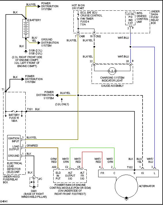 Alternator Not Charging Change It and Check Fuseable Link