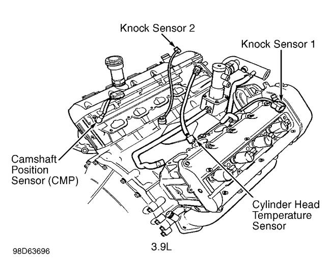 Coolant Temperature Sensor Location?: Coolant Temperature Sensor ...