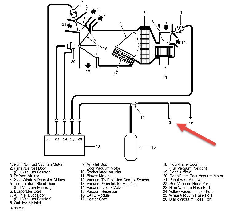 Lincoln Navigator Engine Diagram