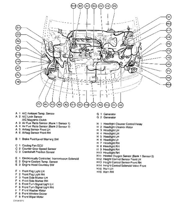 Lexus RX 330 Error Code P2238 and P2241