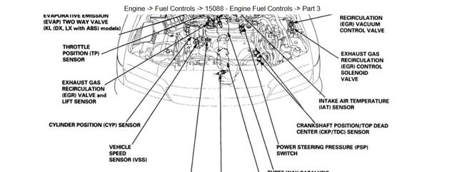 1997 Honda Accord Speed Sensor Where Is The Speed Sensor On A 1655