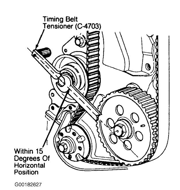 1993 Plymouth Acclaim Timing Marks: I Have the Belt Cover Off. I ...