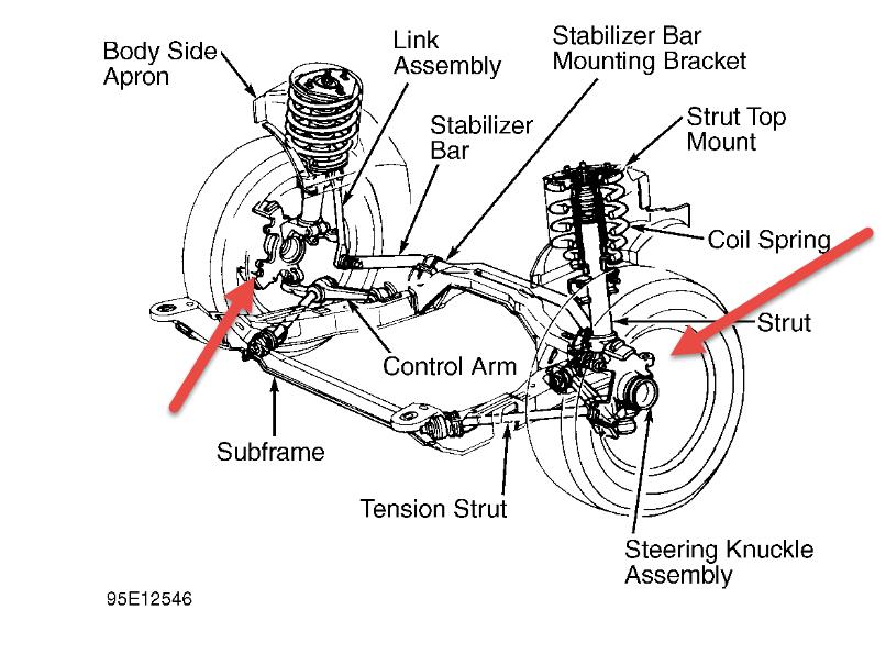 1998 Ford Windstar Whirring Noise Inside Car: I Have a 1998 Ford ...