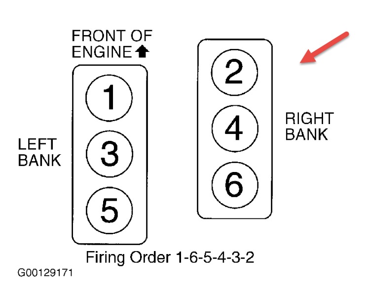 2004 Jeep Liberty Check Engine Light: Bank 1, Sensor 2 - Where Are