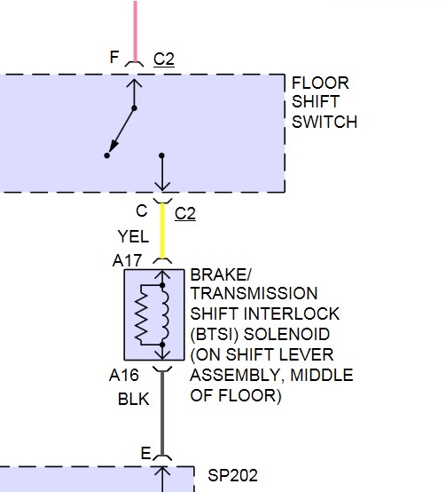 1998 Chevrolet Blazer Electrical Wires: Have Melted Wires in the ...