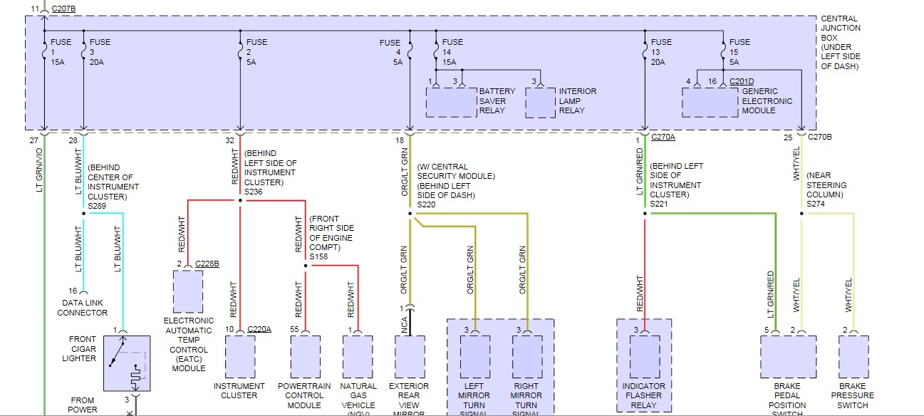 2002 Ford F150 Fuse Box Fuses And Relay Box Diagram Ford F150 1997