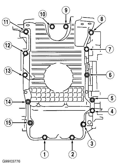 1999 Ford Contour Oil Pan Replacement: The Cast Aluminum Oil Pan 