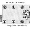 1990 GMC C1500 Firing Order: I'm Stuck on Trying to Get Everything...