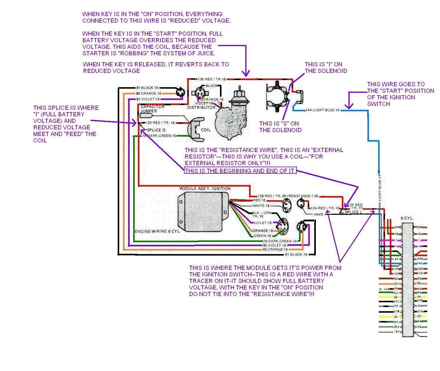 Engine Wiring: I Need a Good Copy of the Wiring for a 1979 CJ5