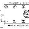 Firing Order: What Is the Firing Order on the Engine?