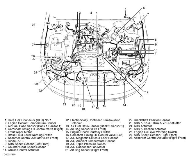 2001 Lexus ES 300 Transmission: Hi, Where Is the Control Solenoid ...