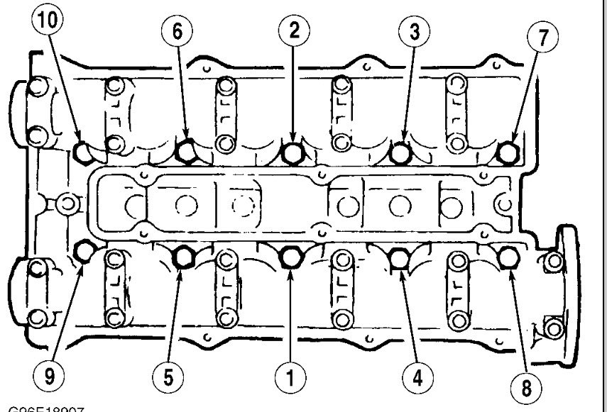 Cylinder Head Bolts Torque: Need to Fined Out What Torque Is on ...