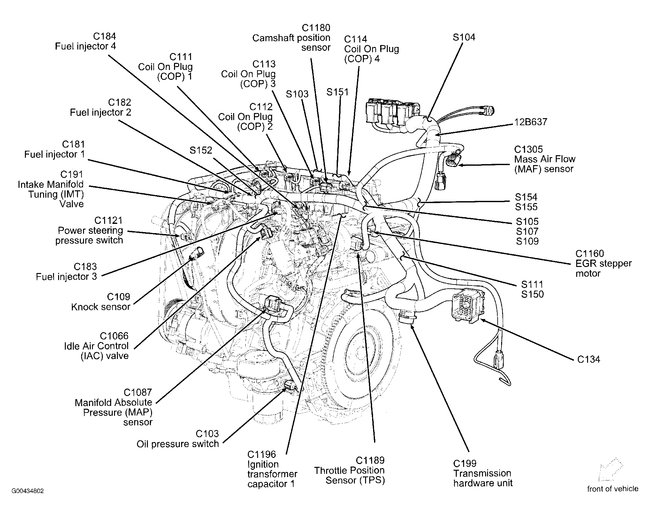 Ford Map Sensor Location