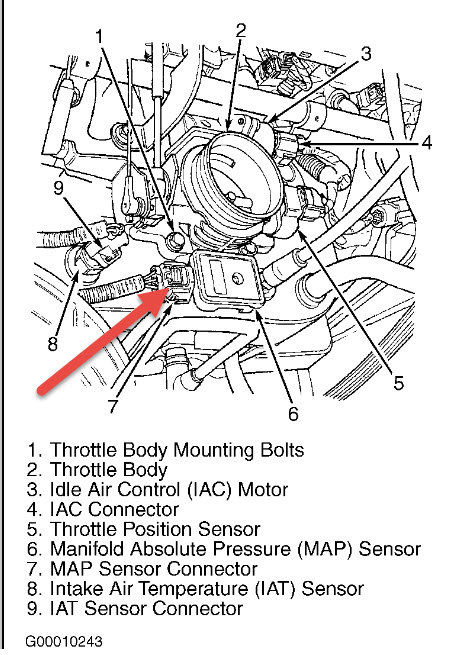 p-codes-my-check-engine-light-has-been-on-bought-a-code-reader