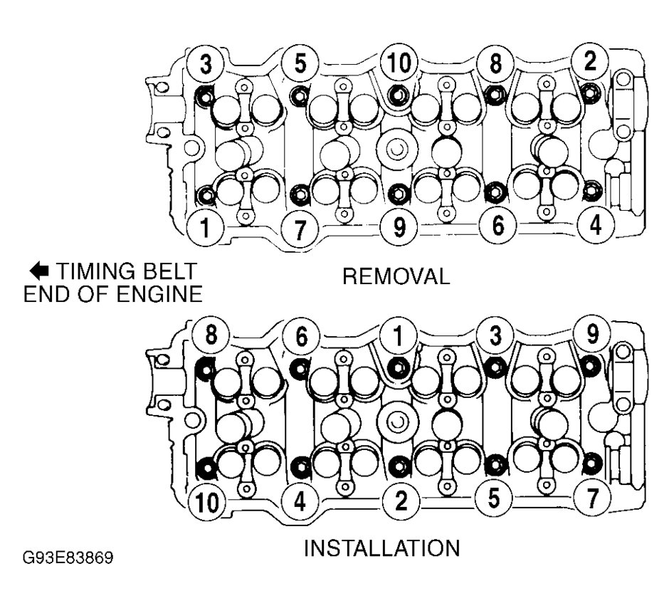 What Are All the Torque Settings for a Cylinder Head Toyota Tazz ...