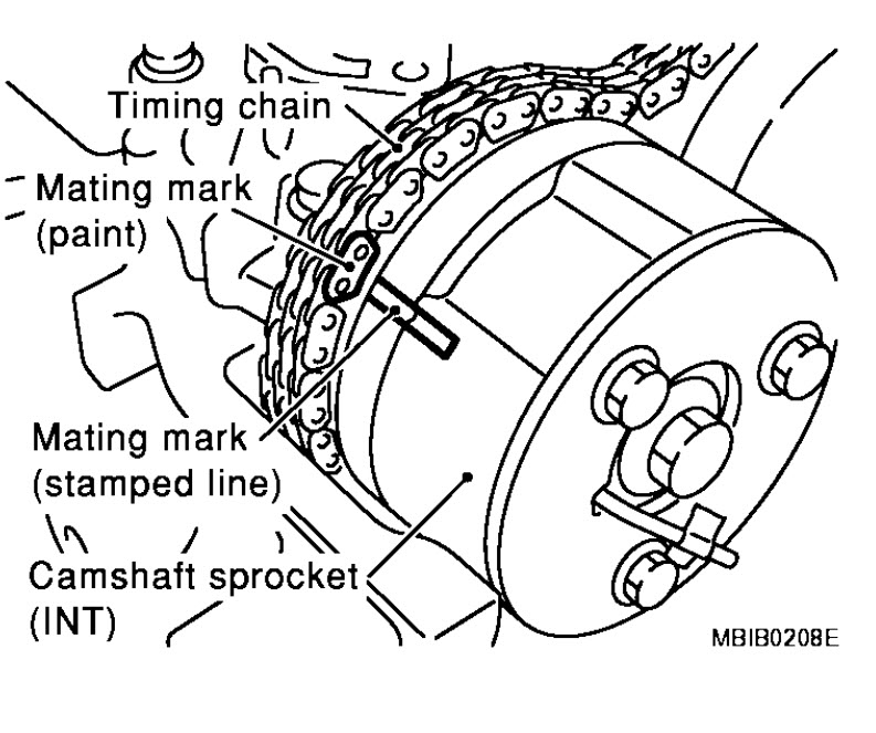 Engine Timing Marks: My Intake Camshaft Sprocket Is Not as ...