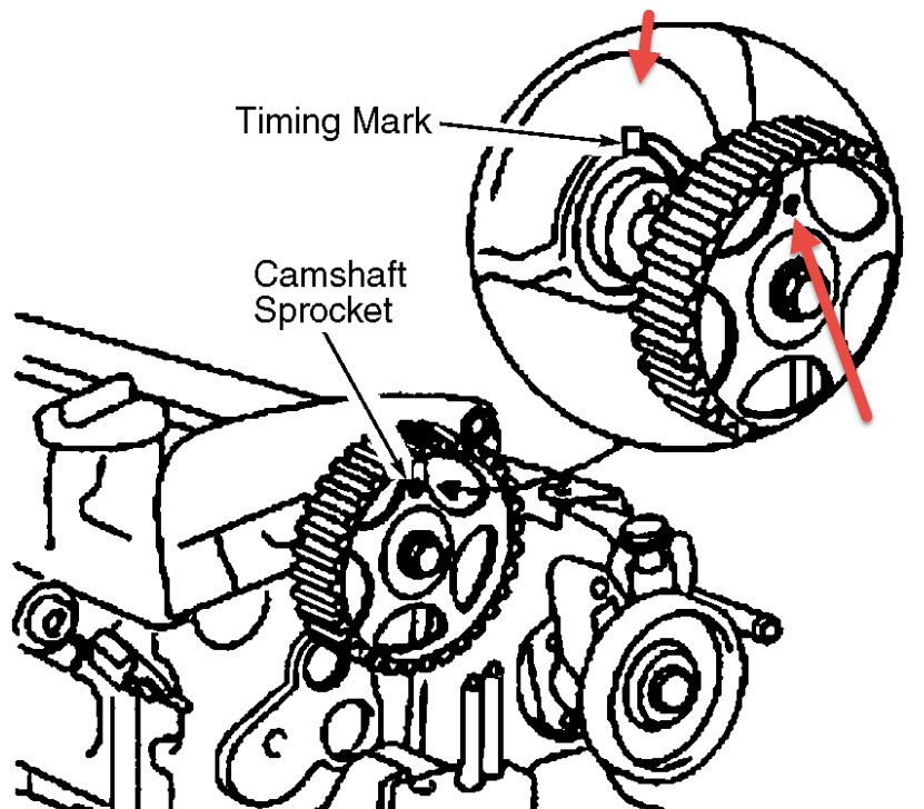 Cams: I Need Cam Shaft Timing Marks for 2005 Kia Spectra 2.0