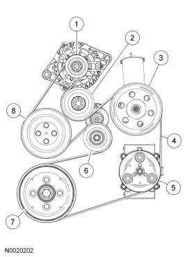 2003 ford taurus 2024 serpentine belt diagram