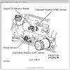 Pontiac Sunfire Engine Problem: Where Is the Knock Sensor Located ...