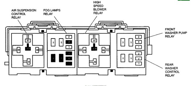 Mercury Mountaineer Fuse Box Diagram: I Have No Fuel Going to the ...