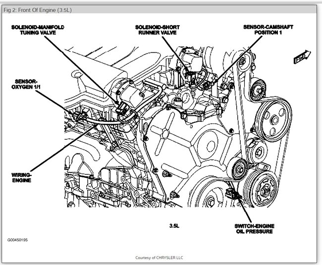 Fault Code P2078 - Intake Manifold Tuning Valve Position Sensor 