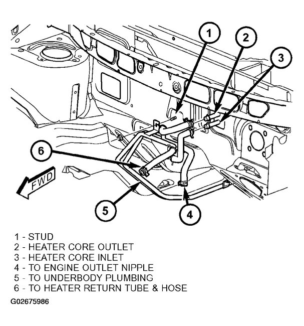 Rear Heater Core Delete Procedure: How Do I Do a Rear Heater Core ...