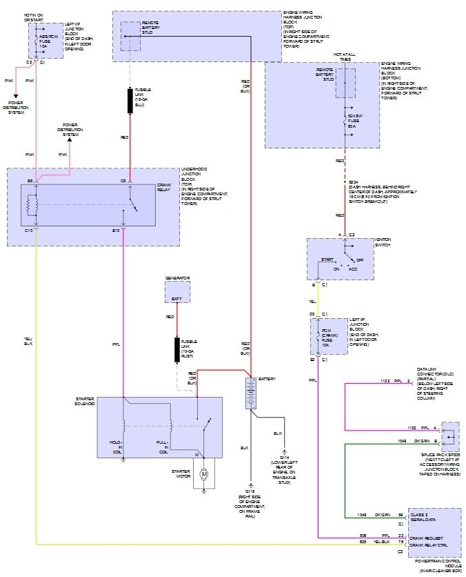 Engine Will Not Start: I Have Had Huge Problems with Car, Page 5