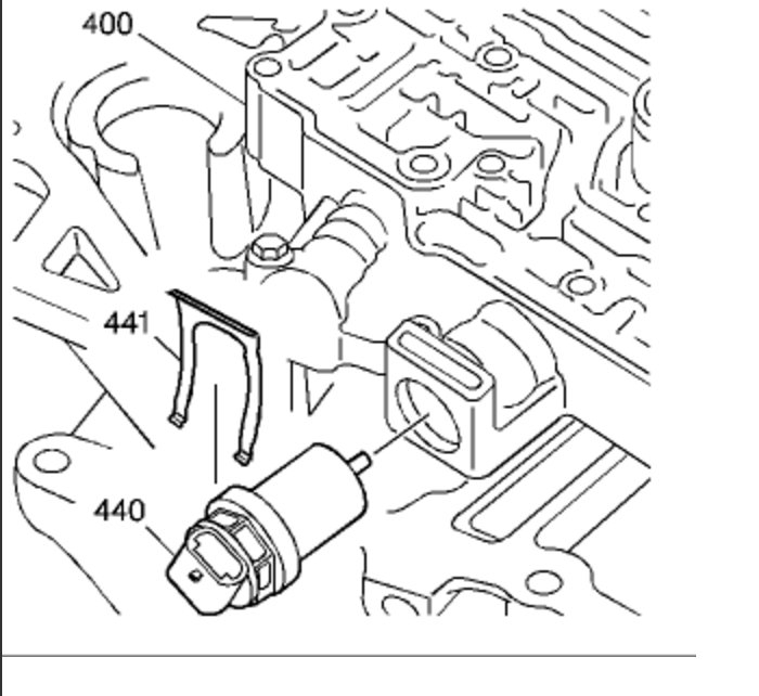 Vehicle Speed Sensor Location of the Input and Output Sensor. a