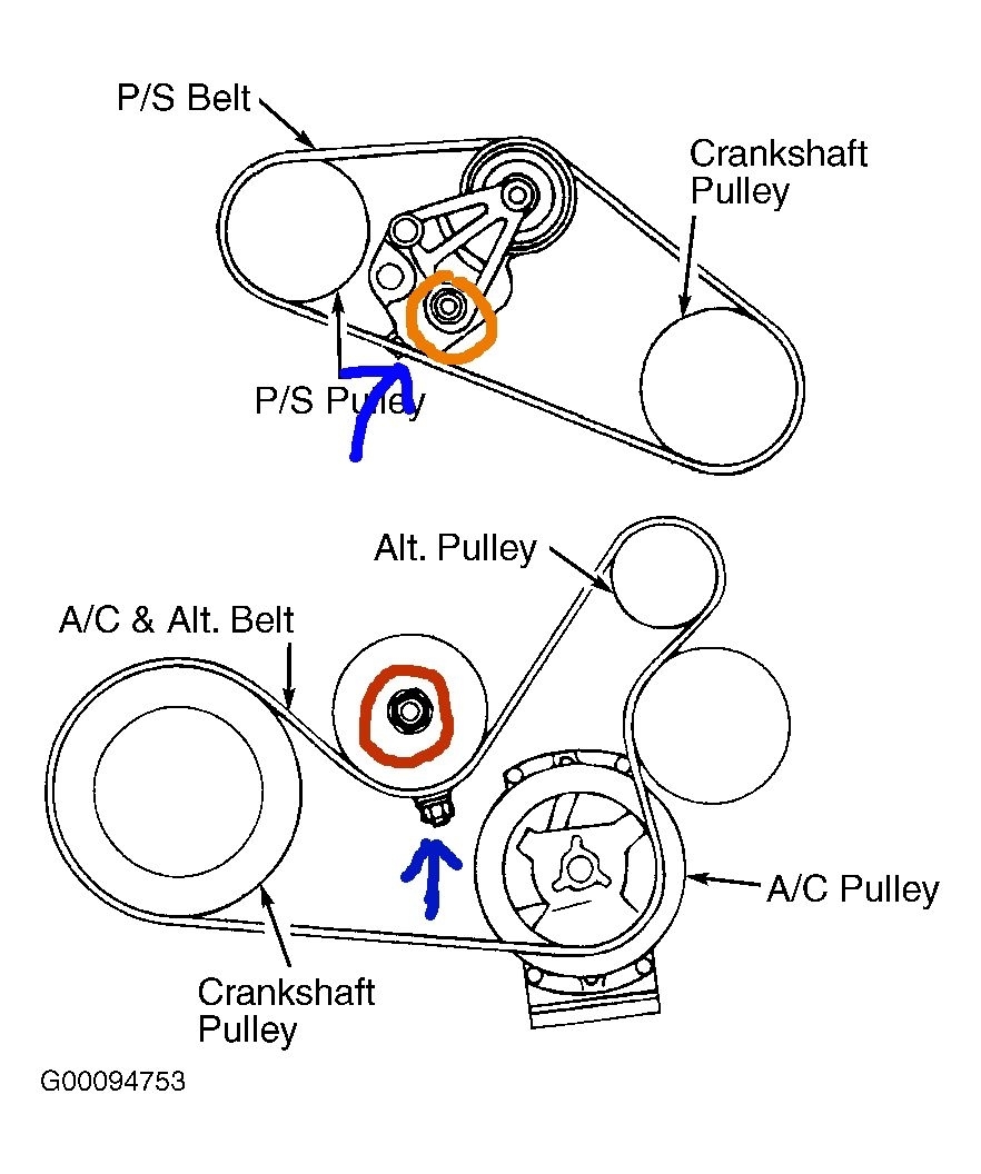 Serpentine Belt: I Canot Tighten It and Do Not Know Which Way Is