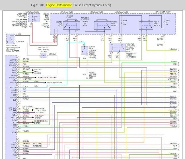 ECM Relay Location - PGM Fi-1and PGM Fi -2?