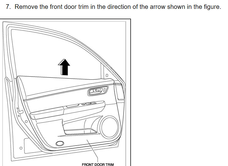 Front Driver's Door: You Can Not Open the Driver's Door ...