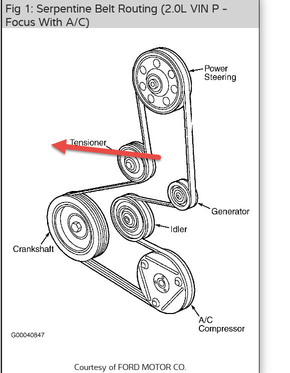 2008 ford focus serpentine belt clearance replacement