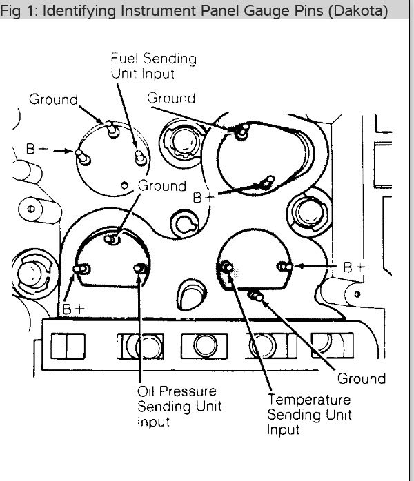 Dodge dakota oil sale pressure sending unit