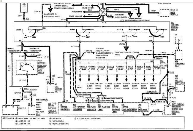 I Need a Digram for the Ignition Switch Wiring the Colors