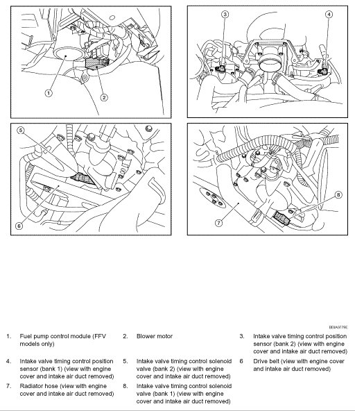 Engine Sensors Where Are the Camshaft and Crankshaft Position