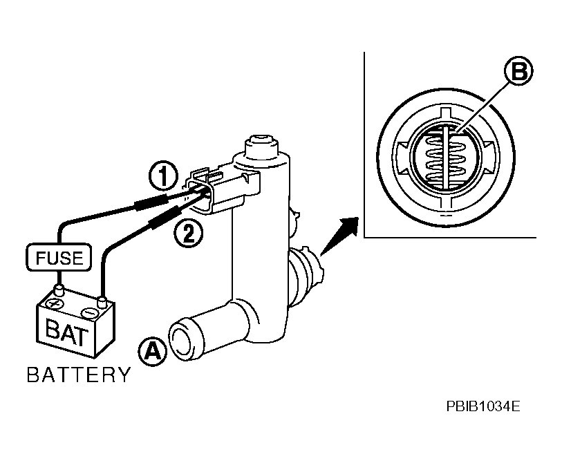 Engine Sensors Where Are the Camshaft and Crankshaft Position