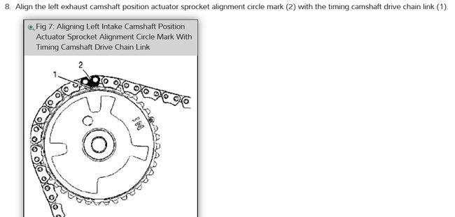 Timing Chain Diagram Does Anyone Have A Diagram For The Timing