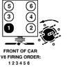 Ignition Firing Order: Engine Performance Problem - 6 Cyl Four ...